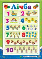 Плакат. Лічба