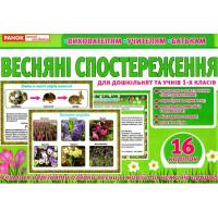 Розповімо дітям. Весняні спостереження