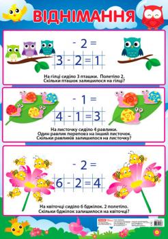 Плакат. Віднімання