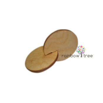 Сполучені диски