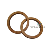 Сполучені кільця