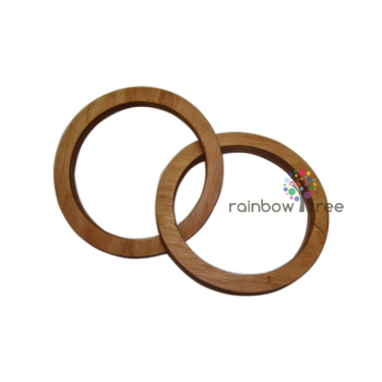 Сполучені кільця