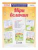 Комплект із 5 кольорових двосторонніх плакатів Міри величин
