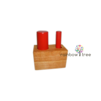 Тонкий і товстий циліндри