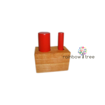 Тонкий і товстий циліндри