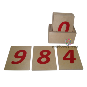 Цифри в коробці