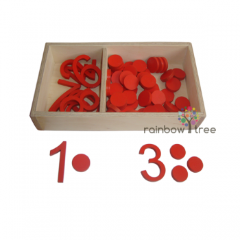 Цифри і чіпси