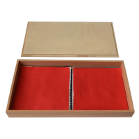 Ящик із зразками (парами) матеріалів тканини