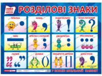 НУШ Плакат. Розділові знаки