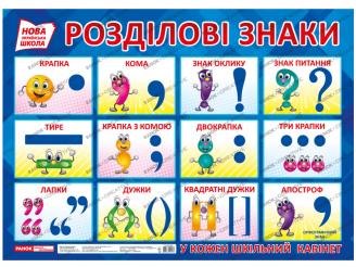 НУШ Плакат. Розділові знаки