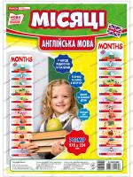 НУШ Місяці Англійська мова Набір для оформлення інтер’єру класу