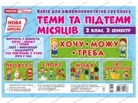НУШ Набір для оформлення інтер`єру Теми та підтеми місяців 2 клас, 2 семестр