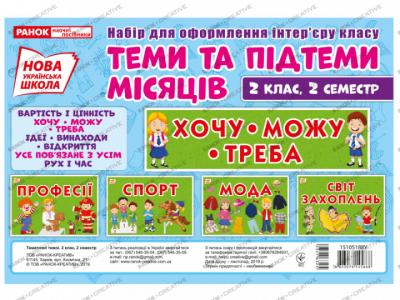 НУШ Набір для оформлення інтер`єру Теми та підтеми місяців 2 клас, 2 семестр