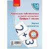 НУШ 1-4 клас Математика Цифри та знаки на магнітах до будь-якого підручника