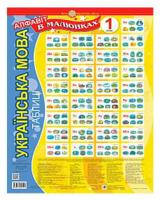 Українська мова 1 клас. Алфавіт в малюнках. Таблиці