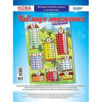 Наочні посібники. Таблиця множення. Інтерактивний плакат з наліпками