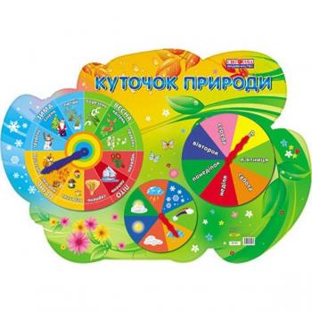  Плакат.Куточок природи