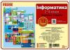 Інформатика 2 - 4 клас. Комплект плакатів для початкової школи + CD диск (Укр) Ранок Н100009У