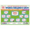Набір карток. Правила поведінки у школі