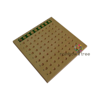 Дошка ділення