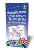 Найшвидший спосіб вивчити правила англійської мови