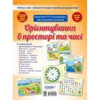 Плакати Орієнтування в просторі та часі