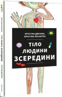 Тіло людини зсередини