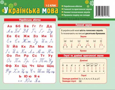 Картонка-підказка Абетка Українська мова 20*15 см