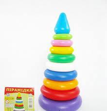 Піраміда, Технок, 2360,