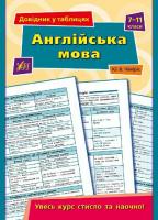 Довідник у таблицях. Англійська мова. 7-11 класи