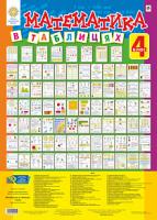 Математика в таблицях. 4 клас. Навчальний посібник
