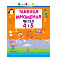 АРТ Таблиця множення чисел 4 і 5