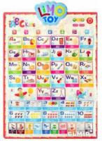 LimoToy Інтерактивний плакат для вивчення англійської мови 7031