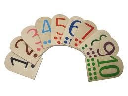 Набір дидактичного матеріалу "Цифри ". Демонстраційні