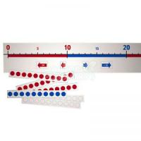 Числова лінійка з картками від 0 до 100