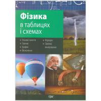 ТАБЛИЦІ ТА СХЕМИ ФІЗИКА 7-11 КЛАСИ