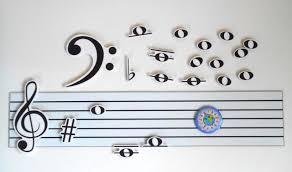 Магнітний нотний стан і ноти