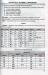 ЗНО 2021 Українська мова Авраменко. Довідник. Завдання в тестовій формі. Для технічних спеціальностей 1 Частина