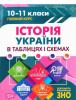 Таблиці та схеми. Історія України. Хронологічні таблиці.