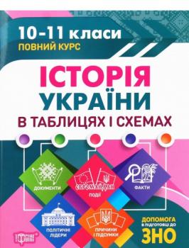 Таблиці та схеми. Історія України. Хронологічні таблиці.
