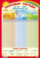 Плакат Календар погоди