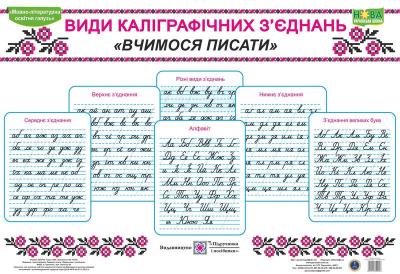 Комплект таблиць «Види каліграфічних з’єднань» (Вчимося писати)