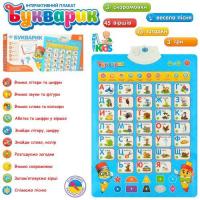 Інтерактивний плакат "Букварик" укр. 7031UA-CP