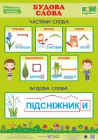 Плакат “Будова слова”
