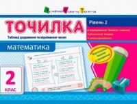Точилка. Математика 2 клас. Рівень 2. Таблиці додавання та віднімання чисел