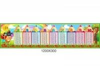 Таблиця множення (стенд)