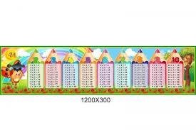 Таблиця множення (стенд)