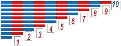 Дерев'яні числові штанги (великі)