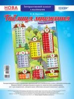 НУШ Таблиця множення. Інтерактивний плакат з наліпками
