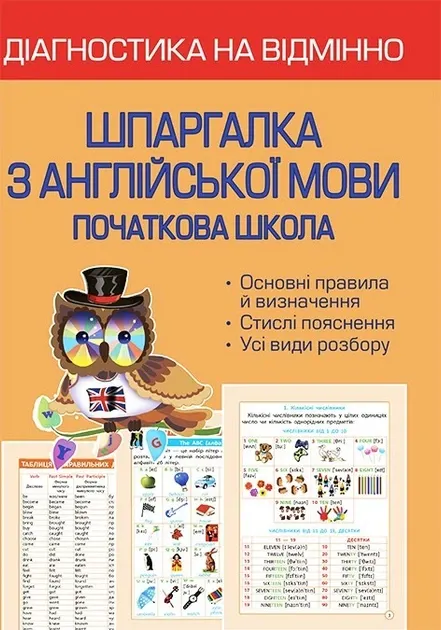Шпаргалка з англійської мови. Початкова школа. НУШ
